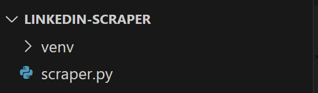 The file structure of the LinkedIn Scraper