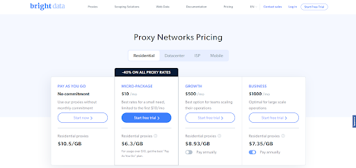 Bright Data's pricing plans