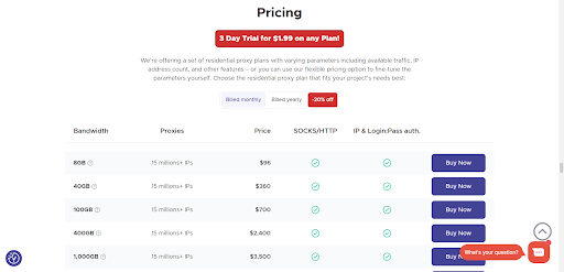 Infatica's pricing plans