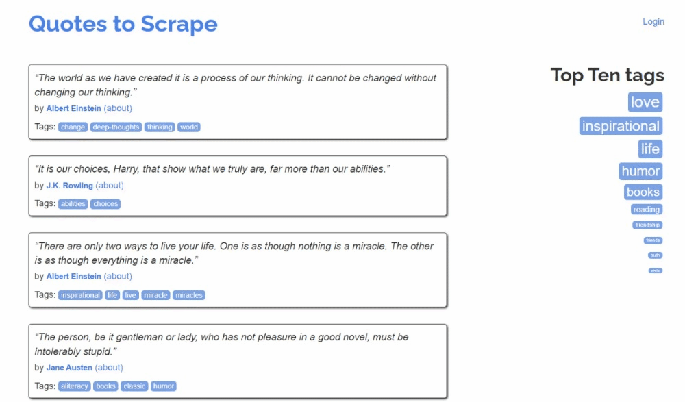 Example from the Quotes to Scrape website