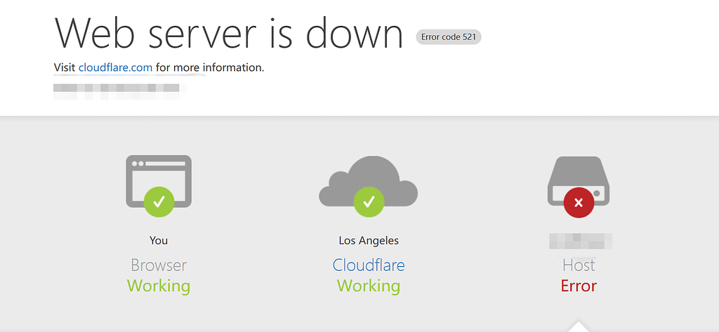 cloudflare error