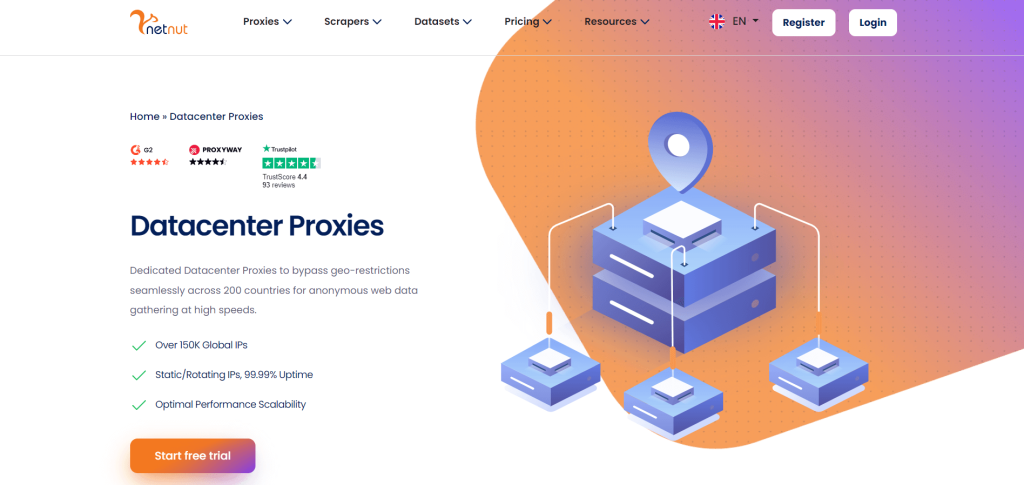 Página de proxies de centros de datos en el sitio web de NetNut