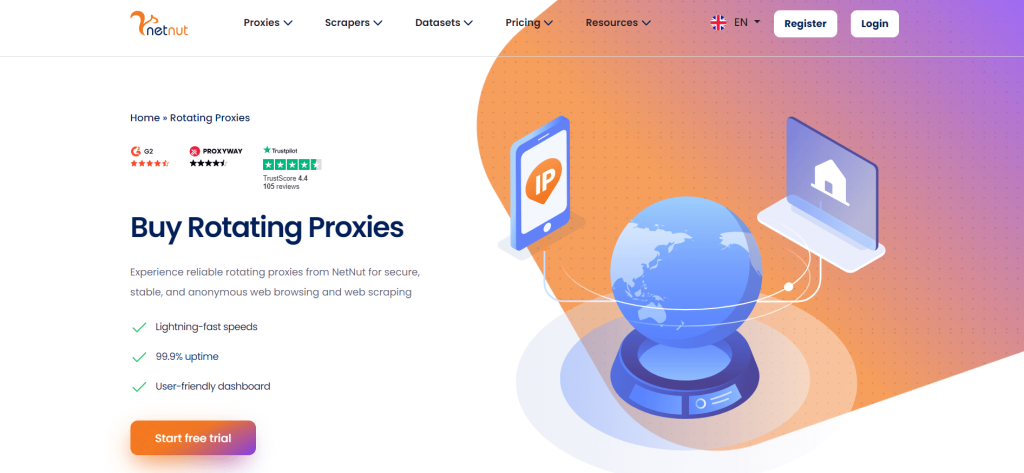 NetNut's rotating proxies page