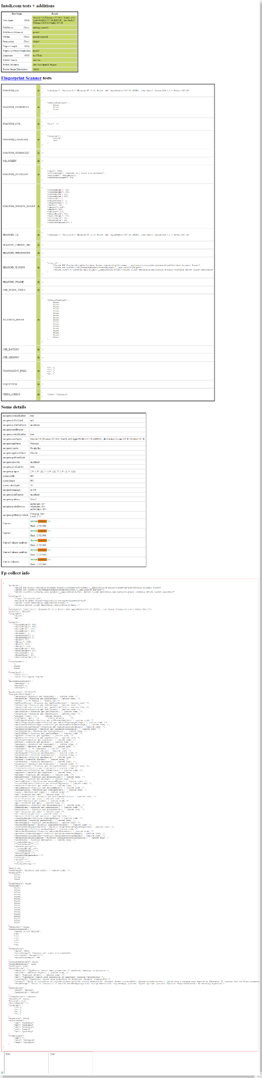 How to Bypass CAPTCHAs with Selenium: A Step-by-Step Guide