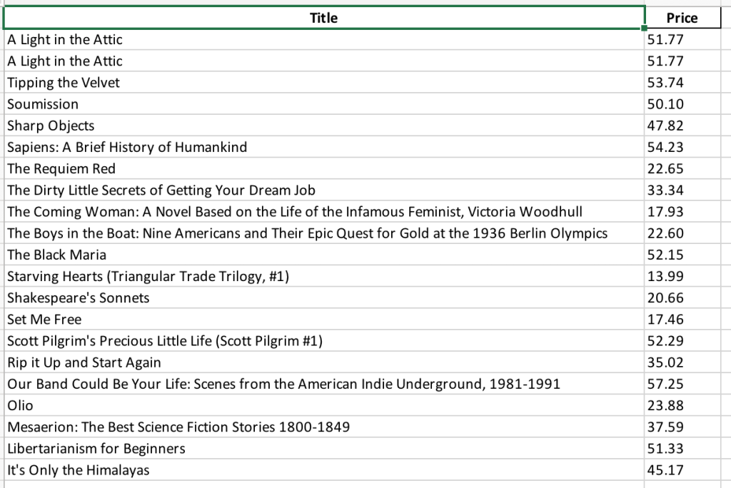 El archivo de Excel generado con el nombre books_scraped.xlsx