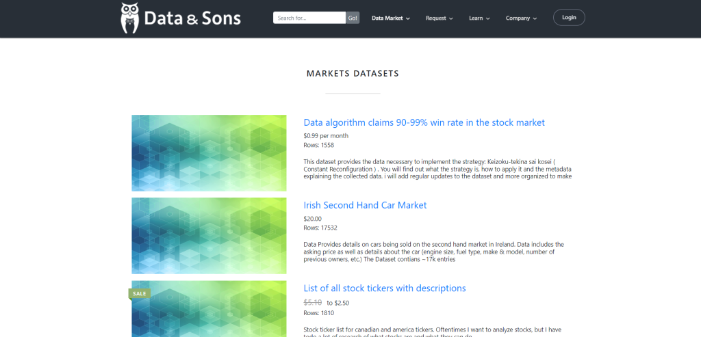 Dados financeiros da Data & Sons  