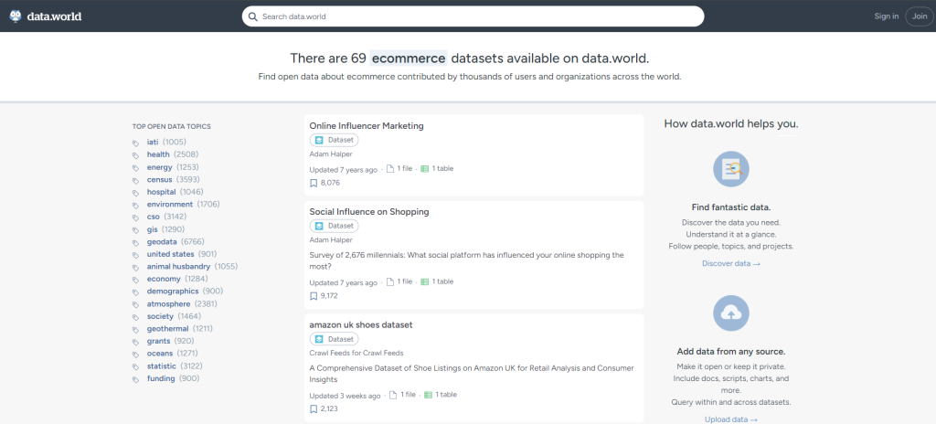 Conjuntos de datos de comercio electrónico de data.world