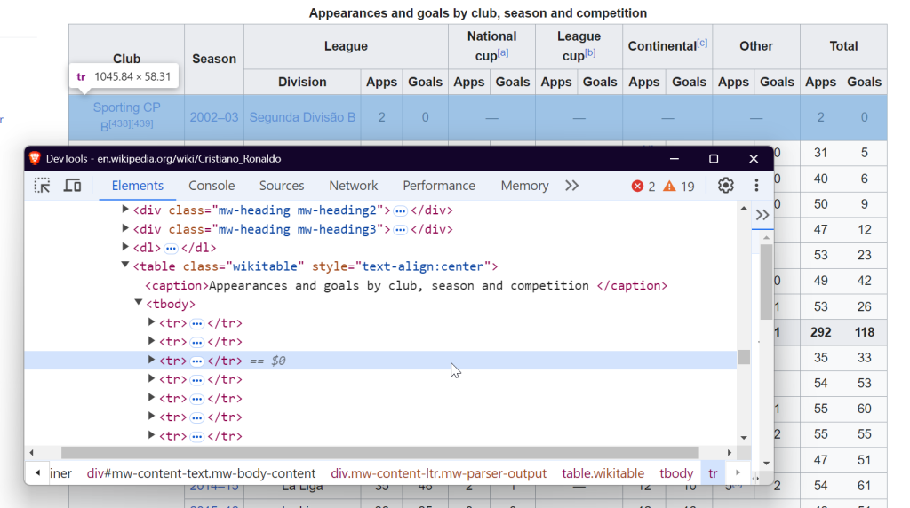 Inspecting tables on a Wikipedia page