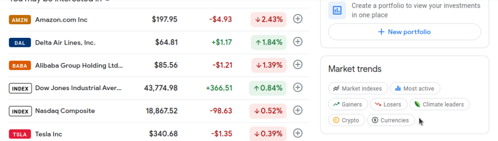 Main market trends