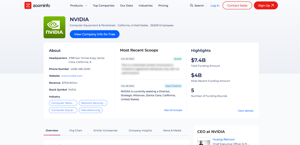 Nvidia's page on ZoomInfo