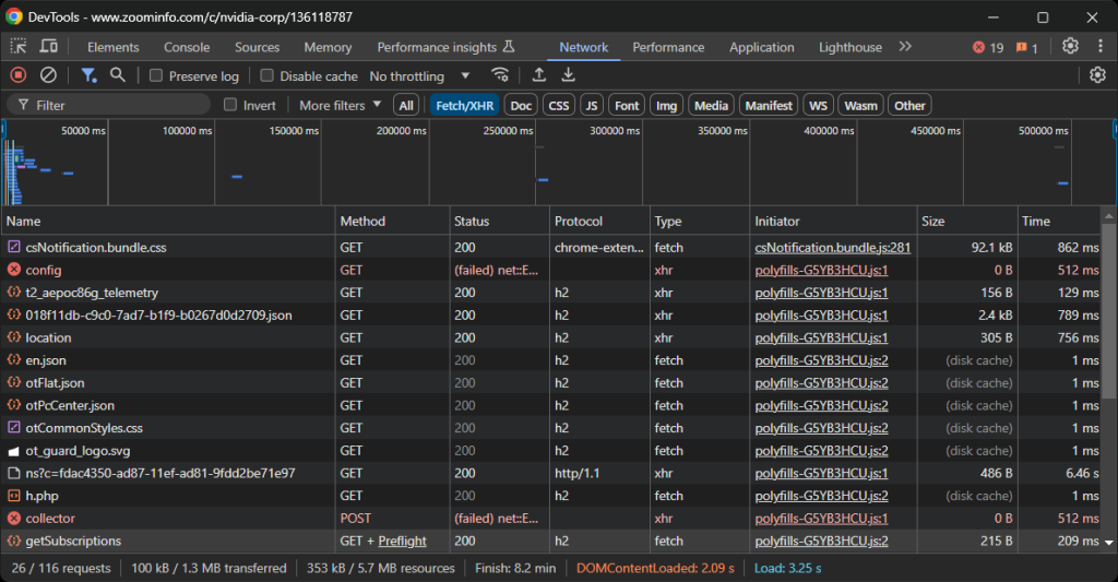 Information about the page rendering - the "network" tab under dev tools