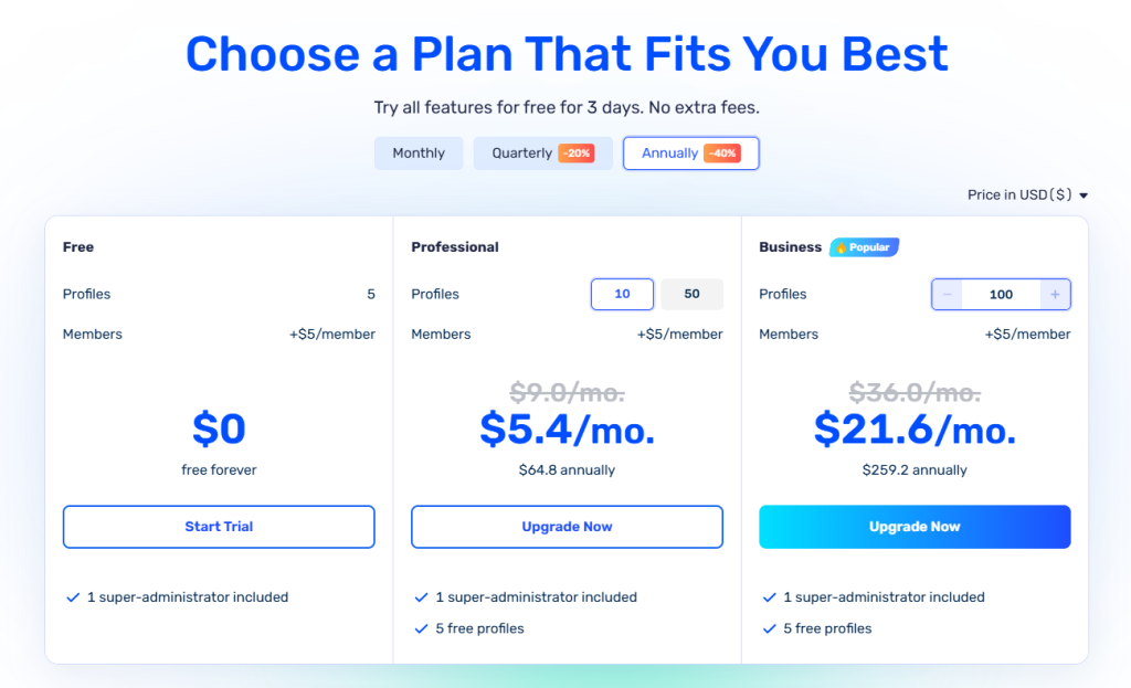 AdsPower pricing