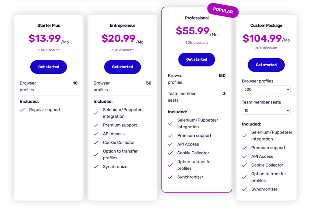 Incogniton pricing