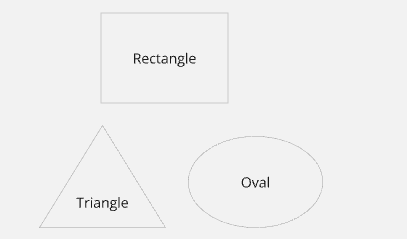 Shapes: Labeled Data